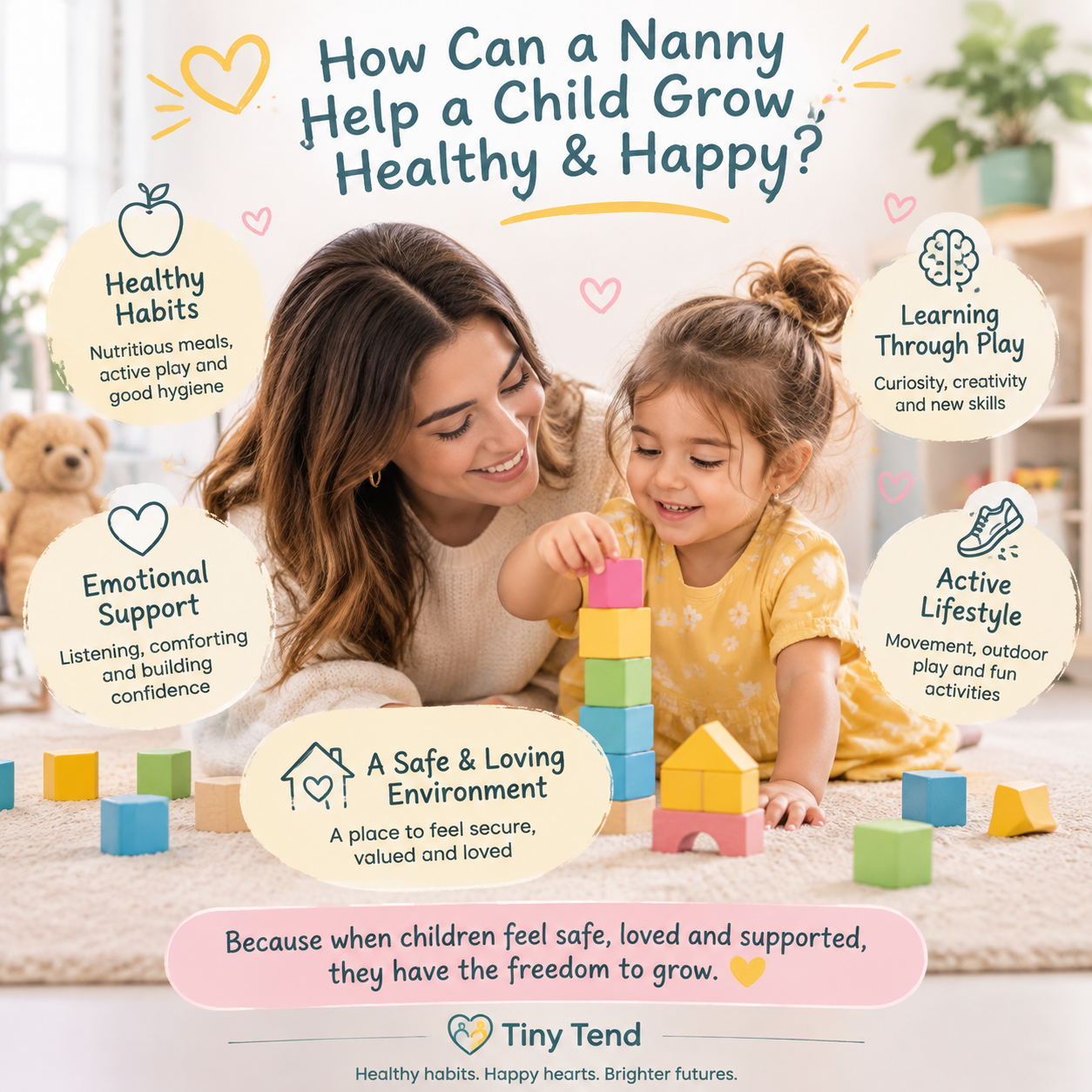 Healthy Habits for Children: Small Routines, Big Impact